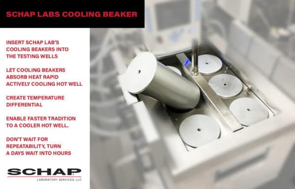 Rapid Cooling 1 Liter Fogging Test Beaker